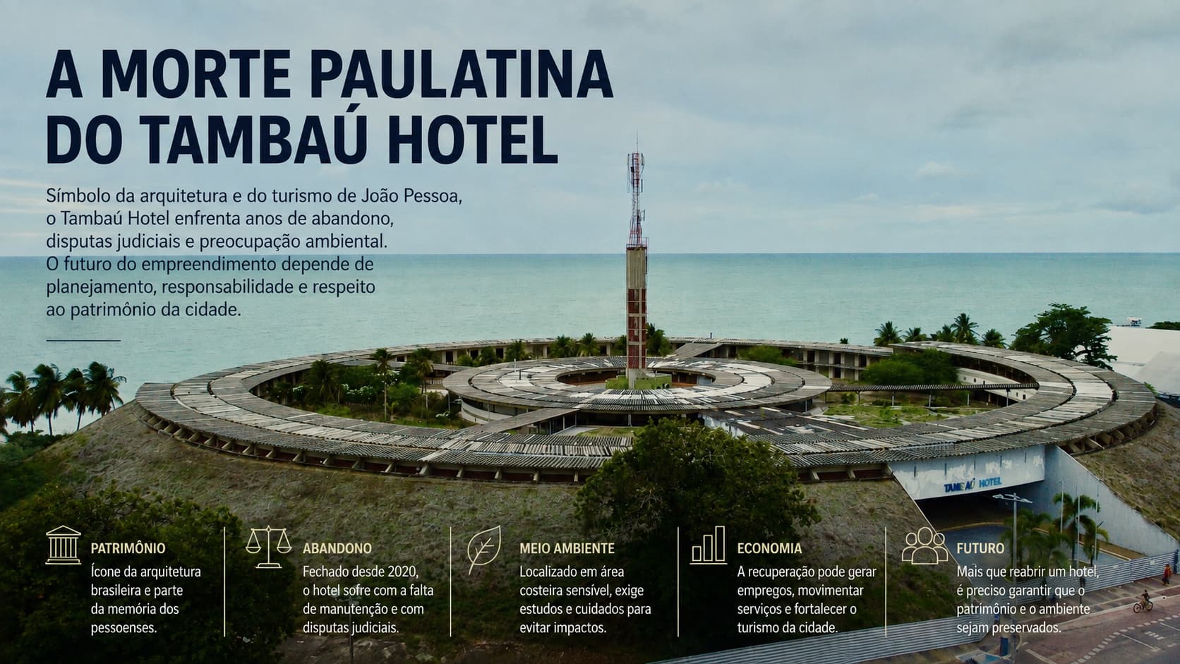 Tambaú Hotel: entre a memória e o futuro